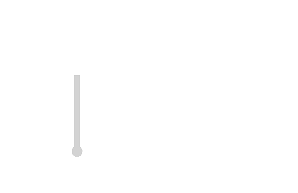 De Klimaatcoalitie
